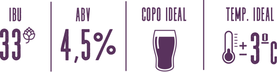 English Pale Ale - Melhores cervejas de BH - Cervejaria Albanos