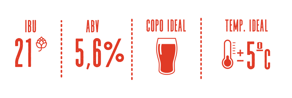Cerveja Lager Albanos Uai Minas - Cervejaria Albanos do Brasil